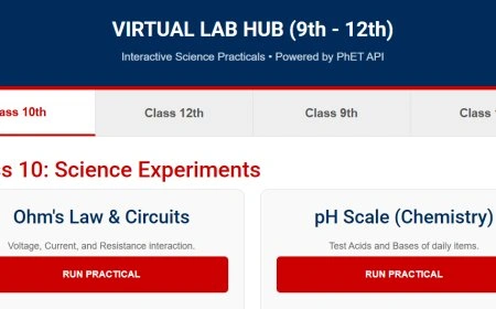 Virtual Lab 4.2: Complete Digital Guide for DIKSHA Portal & STEM Students