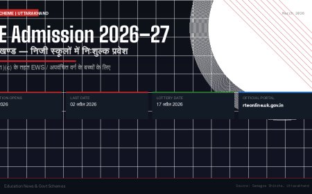 RTE Admission 2026-27: उत्तराखण्ड में निजी स्कूलों में मुफ्त प्रवेश — पात्रता, दस्तावेज़ और आवेदन की पूरी जानकारी