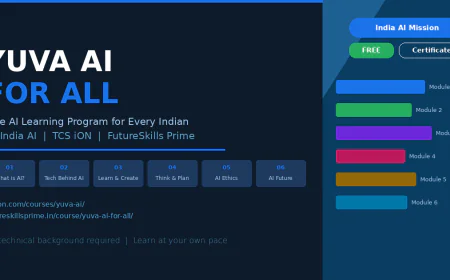 युवा AI फॉर ऑल — भारत के हर युवा के लिए मुफ़्त आर्टिफिशियल इंटेलिजेंस कोर्स