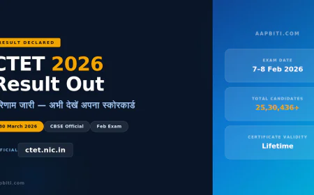 CTET Result 2026 Declared – Check Your Scorecard Now at ctet.nic.in