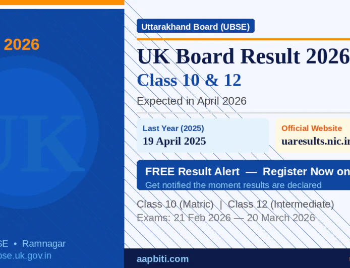 उत्तराखंड बोर्ड रिजल्ट 2026: कक्षा 10 और 12 का परिणाम कब आएगा — तारीख, वेबसाइट और रिजल्ट अलर्ट रजिस्ट्रेशन
