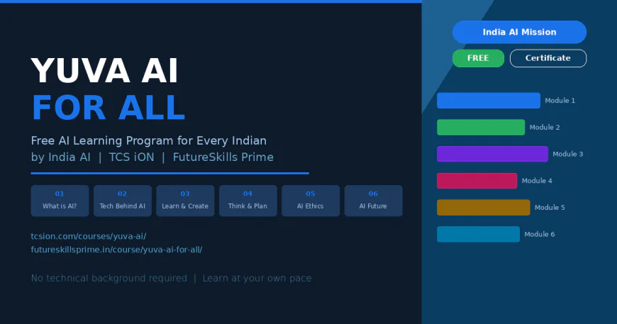 युवा AI फॉर ऑल — भारत के हर युवा के लिए मुफ़्त आर्टिफिशियल इंटेलिजेंस कोर्स