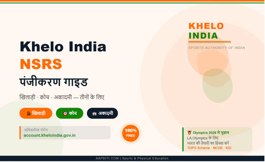 Khelo India NSRS Registration 2026-27: खिलाड़ी, कोच और अकादमी कैसे करें पंजीकरण — पूरी जानकारी