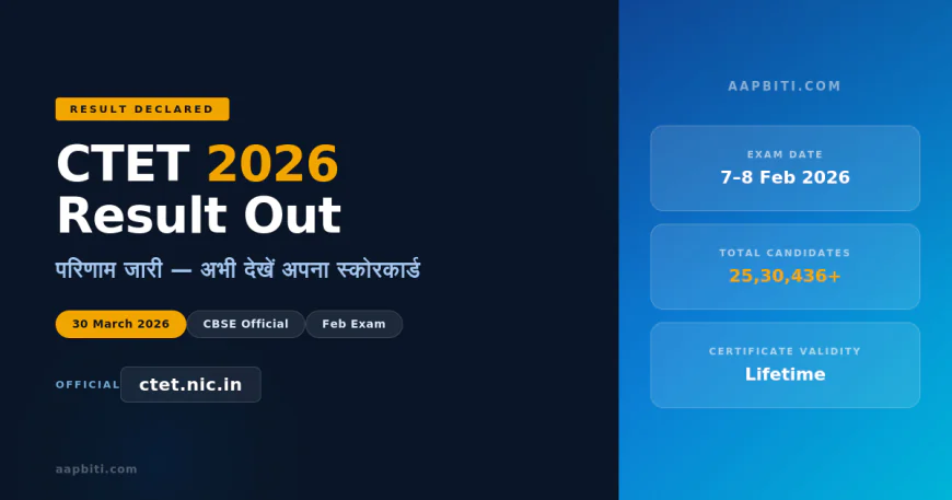 CTET Result 2026 Declared – Check Your Scorecard Now at ctet.nic.in