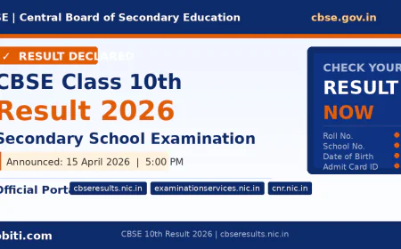 CBSE 10वीं रिजल्ट 2026 जारी: 15 अप्रैल को शाम 5 बजे घोषित, इन तीन लिंक से सीधे देखें अपना परिणाम