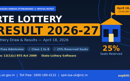 उत्तराखण्ड RTE लॉटरी 2026: लिस्ट में नाम आने के बाद क्या करें? जानें एडमिशन के अगले कदम
