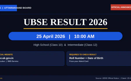 UK Board Live Result 2026: 25 अप्रैल सुबह 10 बजे घोषणा