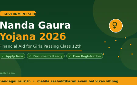 नंदा गौरा योजना 2026 — 12वीं पास बालिकाएं अभी करें दस्तावेज़ तैयार, जानें पूरी प्रक्रिया