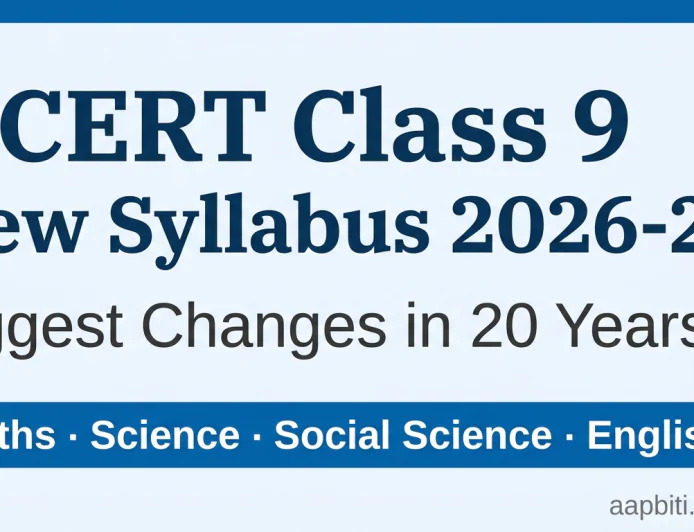 NCERT कक्षा 9 नया पाठ्यक्रम 2026-27 : गणित, विज्ञान, सामाजिक विज्ञान और अंग्रेज़ी में हुए बड़े बदलाव, जानें पूरी जानकारी