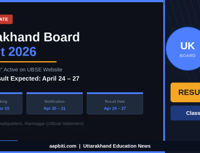 उत्तराखण्ड बोर्ड रिजल्ट 2026: UBSE वेबसाइट पर "Coming Soon" सक्रिय, 24 से 27 अप्रैल के बीच परिणाम की संभावना
