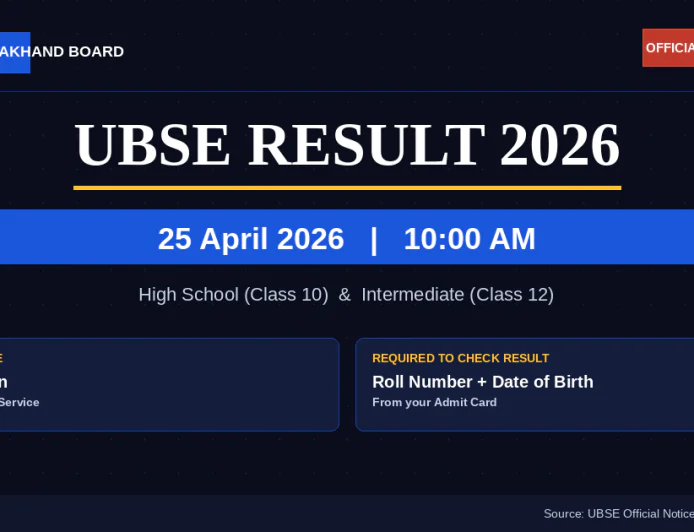 UK Board Live Result 2026: 25 अप्रैल सुबह 10 बजे घोषणा