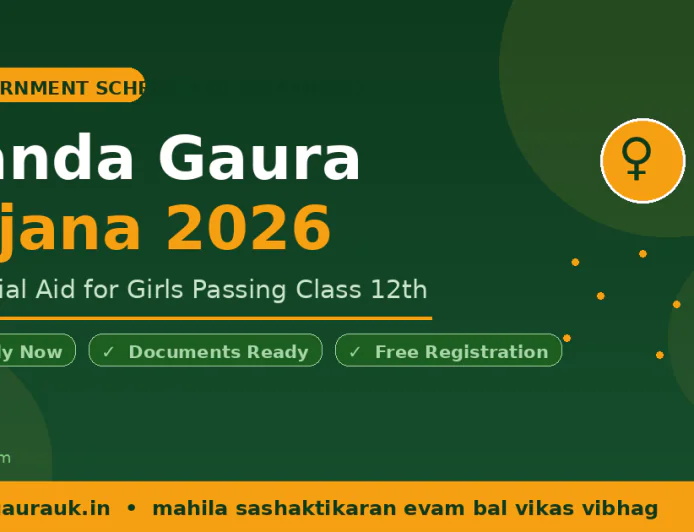नंदा गौरा योजना 2026 — 12वीं पास बालिकाएं अभी करें दस्तावेज़ तैयार, जानें पूरी प्रक्रिया