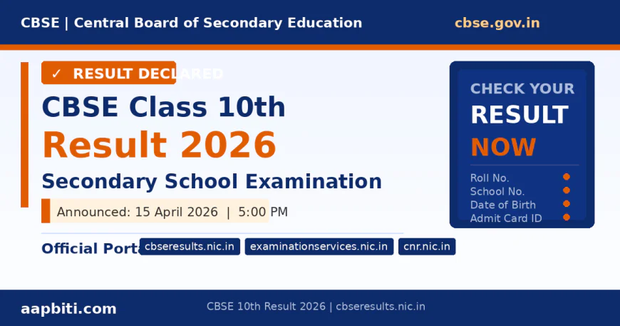 CBSE 10वीं रिजल्ट 2026 जारी: 15 अप्रैल को शाम 5 बजे घोषित, इन तीन लिंक से सीधे देखें अपना परिणाम