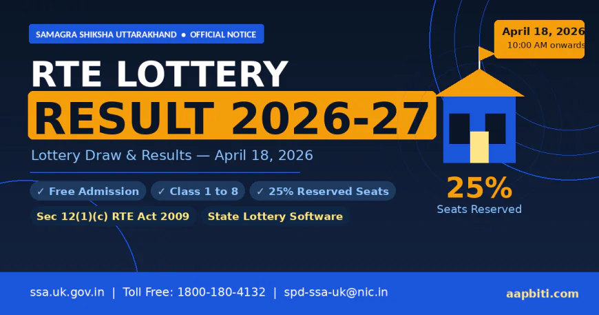 उत्तराखण्ड RTE लॉटरी 2026: लिस्ट में नाम आने के बाद क्या करें? जानें एडमिशन के अगले कदम