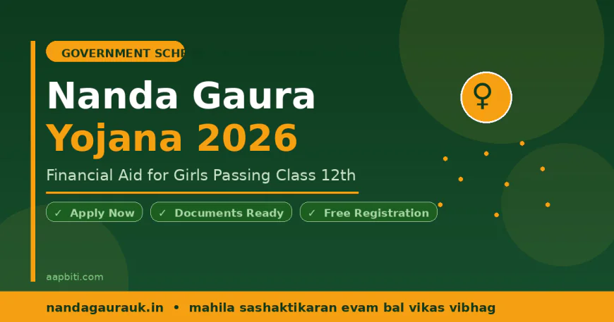 नंदा गौरा योजना 2026 — 12वीं पास बालिकाएं अभी करें दस्तावेज़ तैयार, जानें पूरी प्रक्रिया