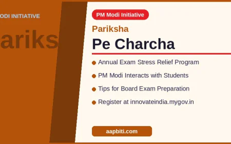 Pariksha Pe Charcha 2026