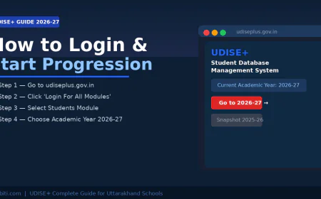UDISE+ Student Progression 2026-27 — पूरी प्रक्रिया हिंदी में