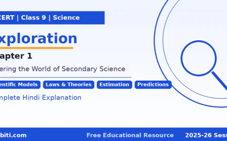 NCERT Class 9 Science नई किताब Exploration – Chapter 1 हिंदी में | द्वितीयक विज्ञान की दुनिया में प्रवेश