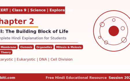 NCERT Class 9 Science Exploration Chapter 2 – कोशिका: जीवन की आधारभूत इकाई | सम्पूर्ण हिंदी व्याख्या