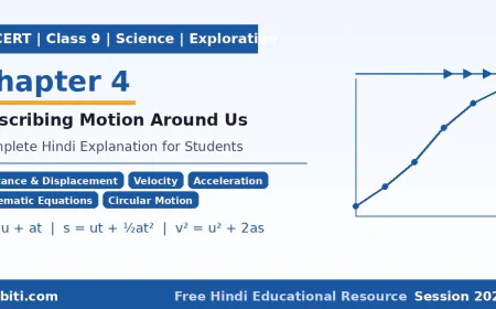 NCERT Class 9 Science Exploration Chapter 4 – हमारे चारों ओर गति | सम्पूर्ण हिंदी व्याख्या