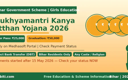 मुख्यमंत्री कन्या उत्थान योजना 2026 – इंटर पास ₹25,000 | स्नातक पास ₹50,000 | आवेदन व Payment Status