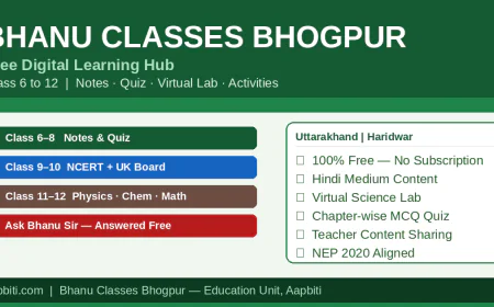 भानु क्लासेज़ भोगपुर — कक्षा 6 से 12 तक Notes, Quiz और Activities अब Aapbiti पर Free