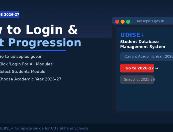 UDISE+ Student Progression 2026-27 — पूरी प्रक्रिया हिंदी में
