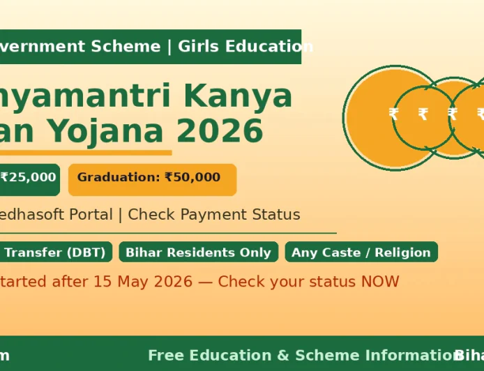 मुख्यमंत्री कन्या उत्थान योजना 2026 – इंटर पास ₹25,000 | स्नातक पास ₹50,000 | आवेदन व Payment Status