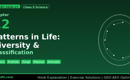 NCERT Class 9 Science Chapter 12 Patterns in Life Diversity Classification Five Kingdoms Hindi