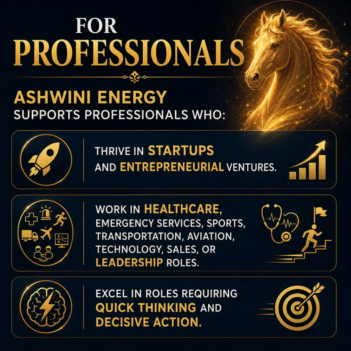 ashwini nakshtra  professionals