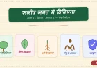 class-6-science-chapter-2-cover-final