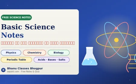 basic-science-notes-featured-image