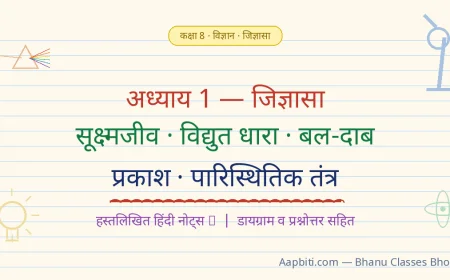 class-8-science-chapter-1-jigyasa-cover