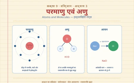 parmanu-evam-anu-cover-image