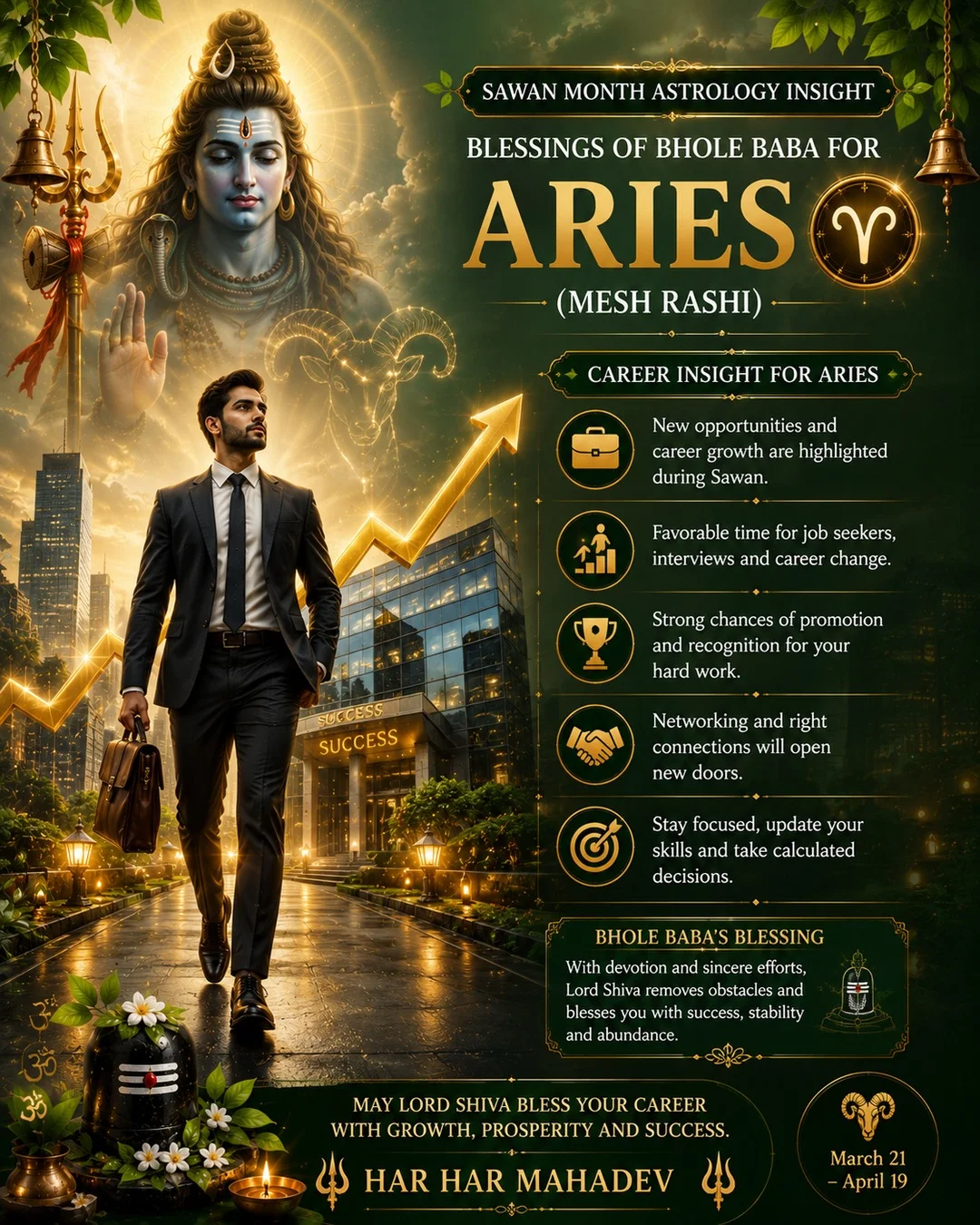 Career Insight for Aries