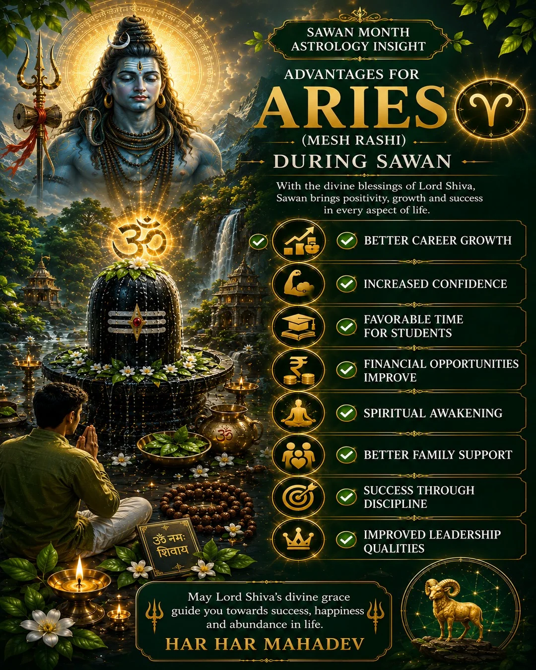 Advantages for Aries During Sawan