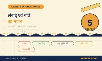 class6_science_cover