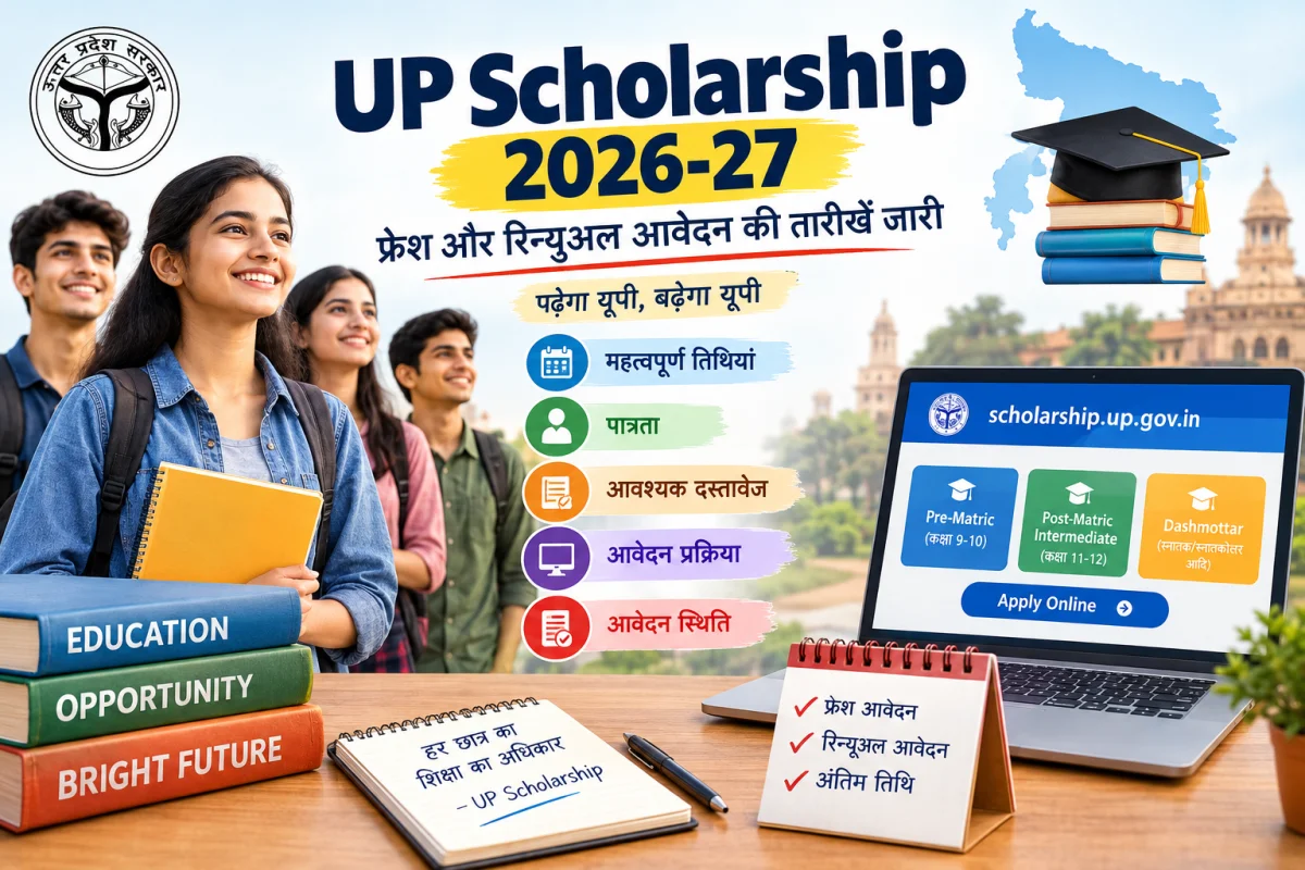 यूपी स्कॉलरशिप 2026-27: 9वीं से लेकर ग्रेजुएशन तक के छात्र कैसे करें आवेदन? देखें जरूरी दस्तावेजों की लिस्ट।