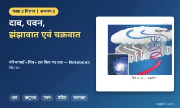 chapter6-daab-pawan-jhanjhawat-chakravaat-thumbnail
