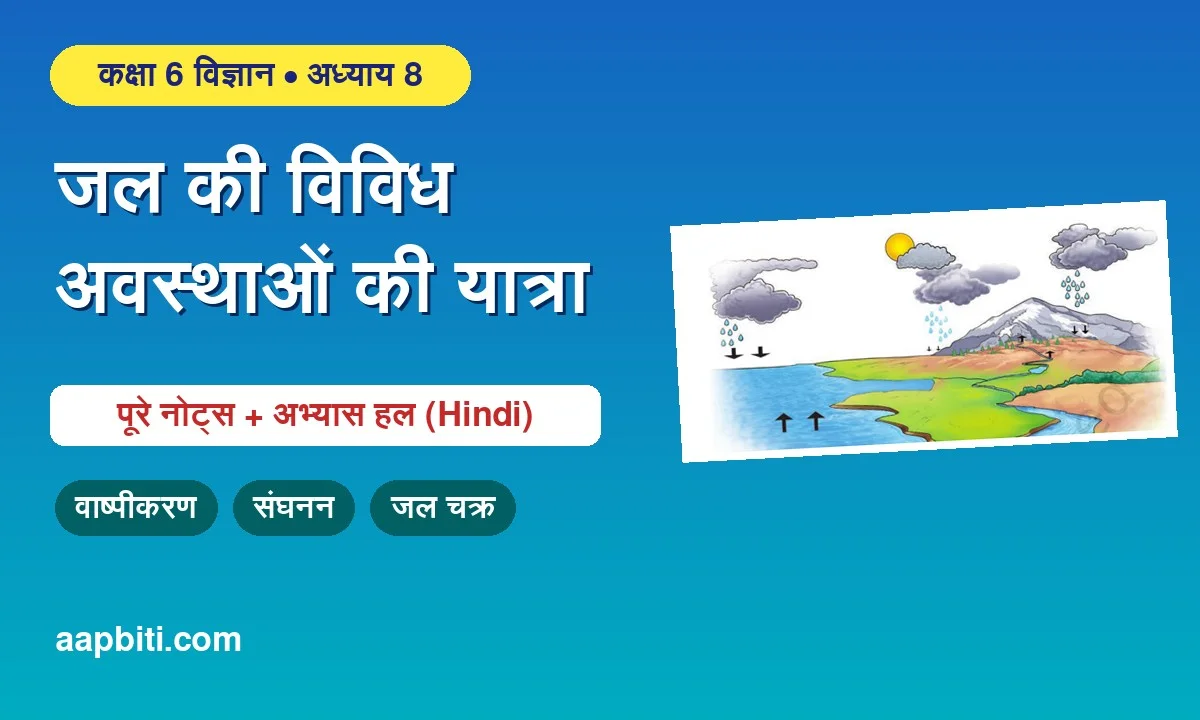 कक्षा 6 विज्ञान अध्याय 8 जल की विविध अवस्थाओं की यात्रा नोट्स | Class 6 Science Chapter 8 Notes in Hindi